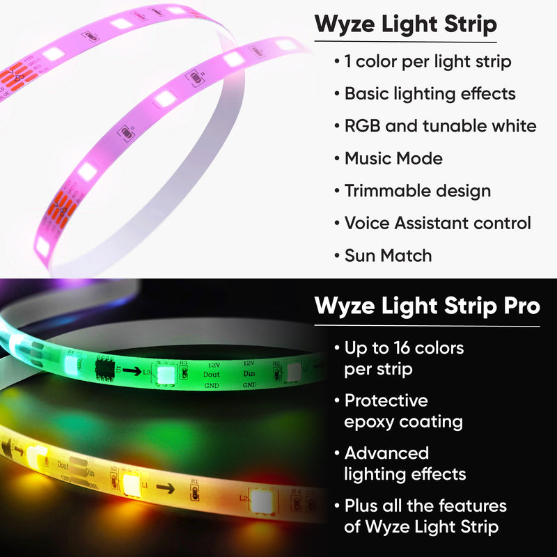 Wyze Light Strip